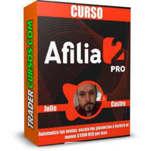 Afilia2 PRO - Julio Castro & Natalia Jimenez